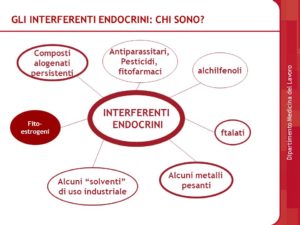 interferenti1