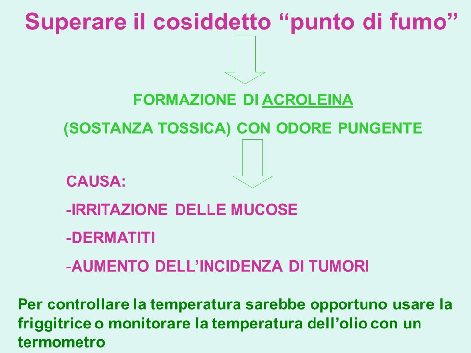 acroleina-schema