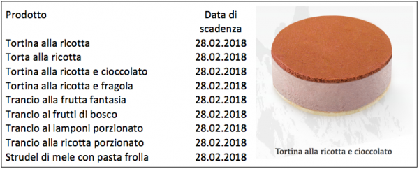 stabinger-tortina-al-cioccolato-tabella-lotti-600x242