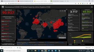 COVID19 situazione globale al 03.03.2020